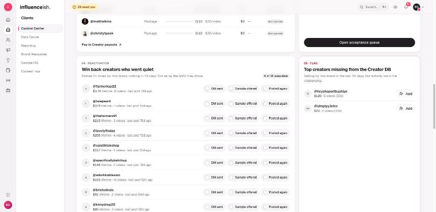 HQ creator payouts table listing paid videos per creator with rates and status