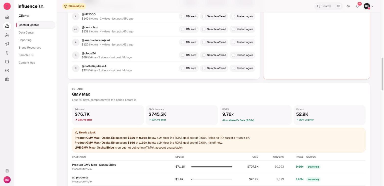 Screenshot of HQ, the Influenceish operating platform