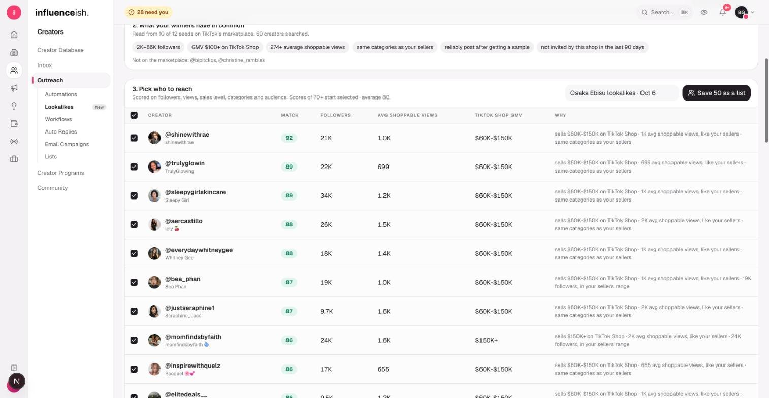 Screenshot of HQ, the Influenceish operating platform