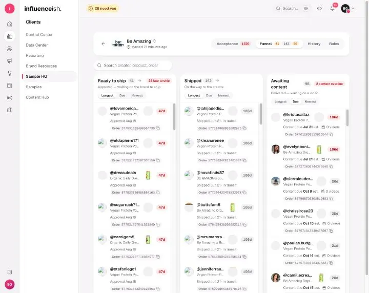 Sample HQ — samples approved, shipped and awaiting content, by creator