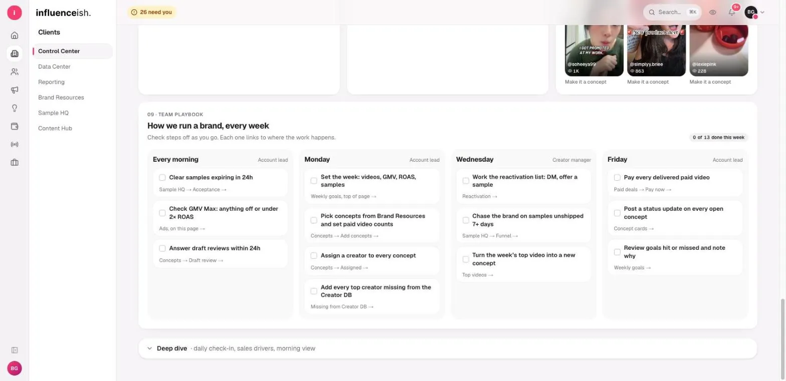 HQ team playbook — check GMV Max ROAS daily, pay every delivered paid video on Friday