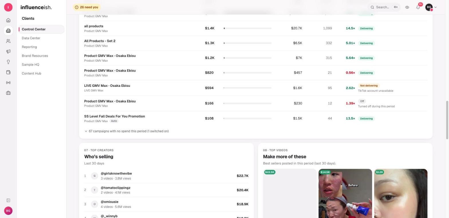 Screenshot of HQ, the Influenceish operating platform
